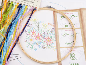 Kit premium pentru broderie și punct în cruce - Set DIY complet cu model de peisaj preimprimat, ațe mouline și gherghif din bambus